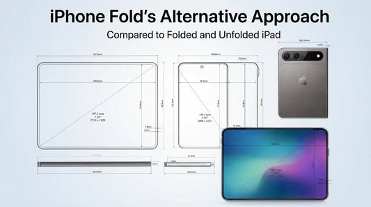 iPhone Fold Design Revealed: A Different approach