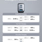Anker <b>735</b> Charger (Nano II 65W)