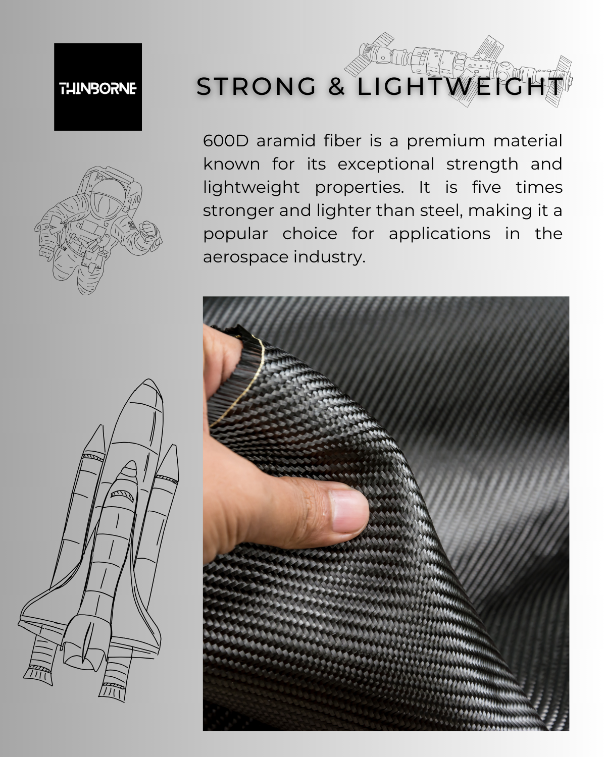 a male hand holding a sheet of aramid fiber, which we used to crafted our oneplus 15 thin case