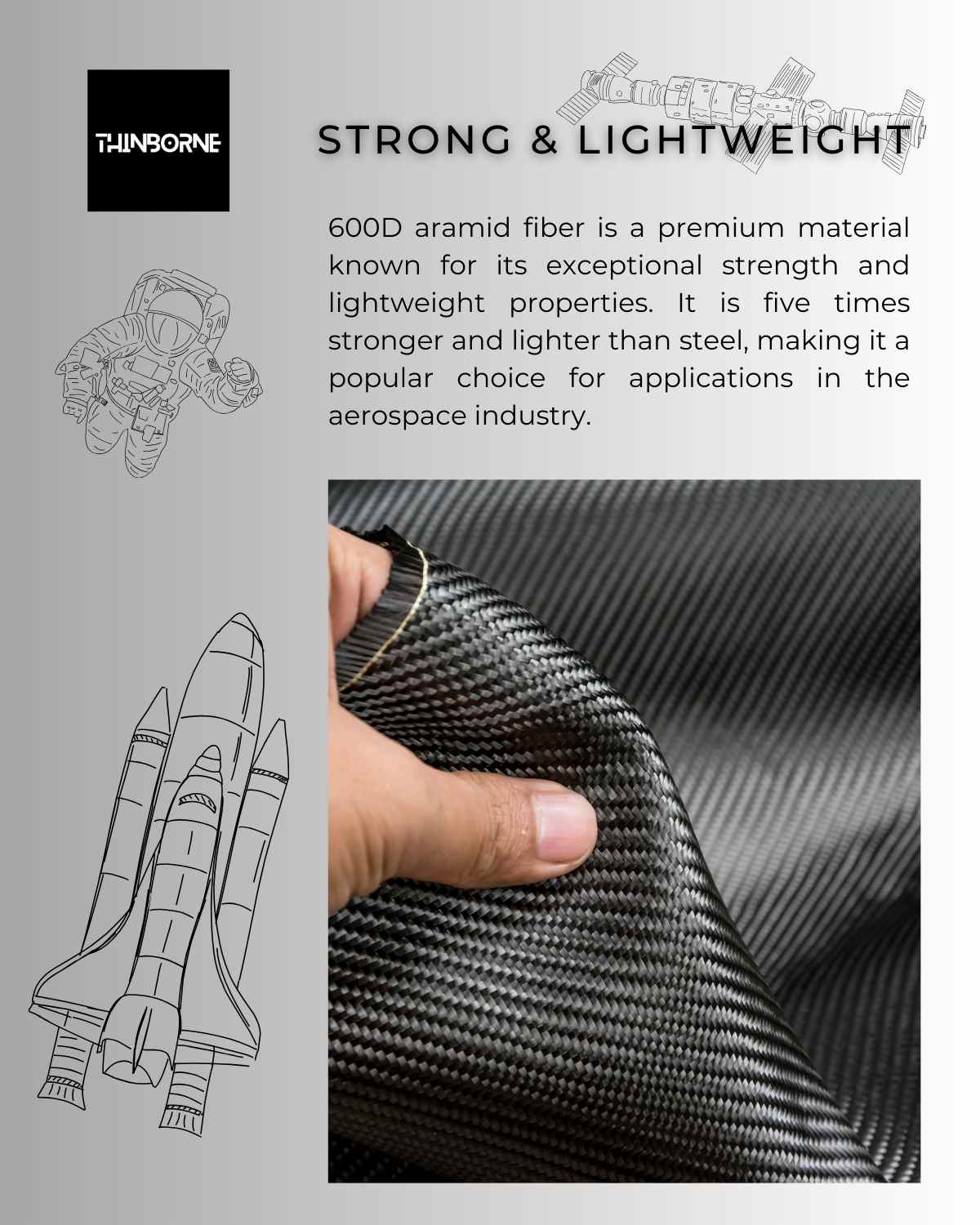 showing the raw material 600d aramid fiber we used to craft our iPhone 16 ultra thin case
